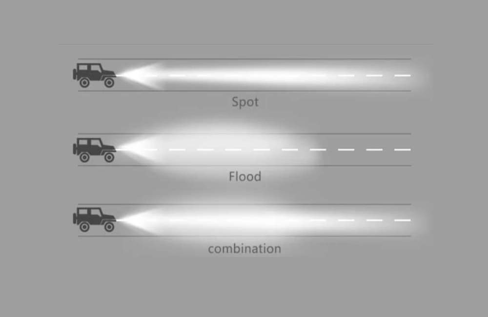 beam light