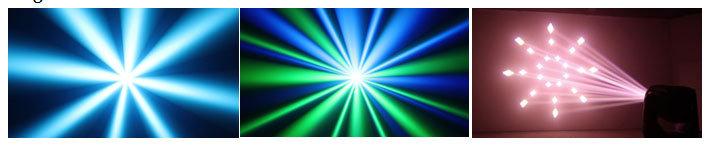 beam moving head light prism